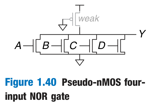 伪nMOS NOR