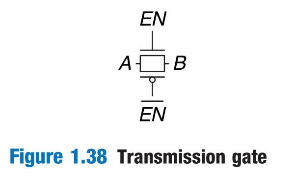 Transmission Gate