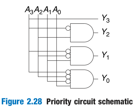 Priotity_cricuit_schematic