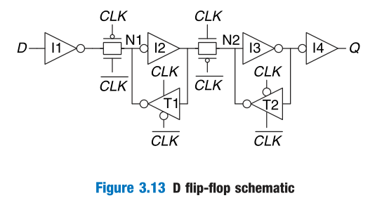 D_Flip-Flop_Transistor