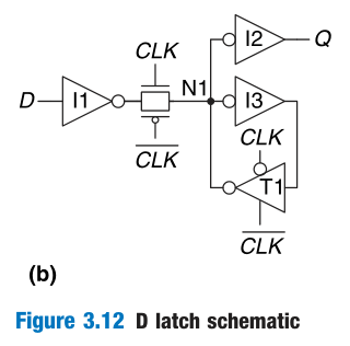 D_Latch_Transistor