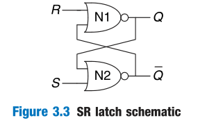 SR_Latch_Schematic